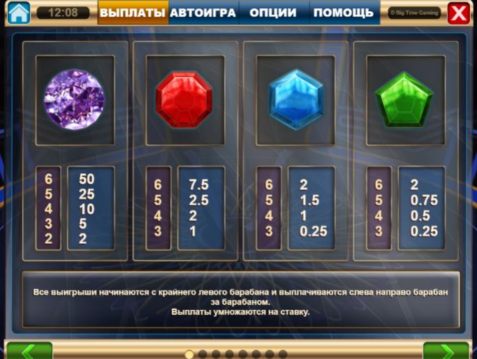 играть на деньги who wants to be a millionare